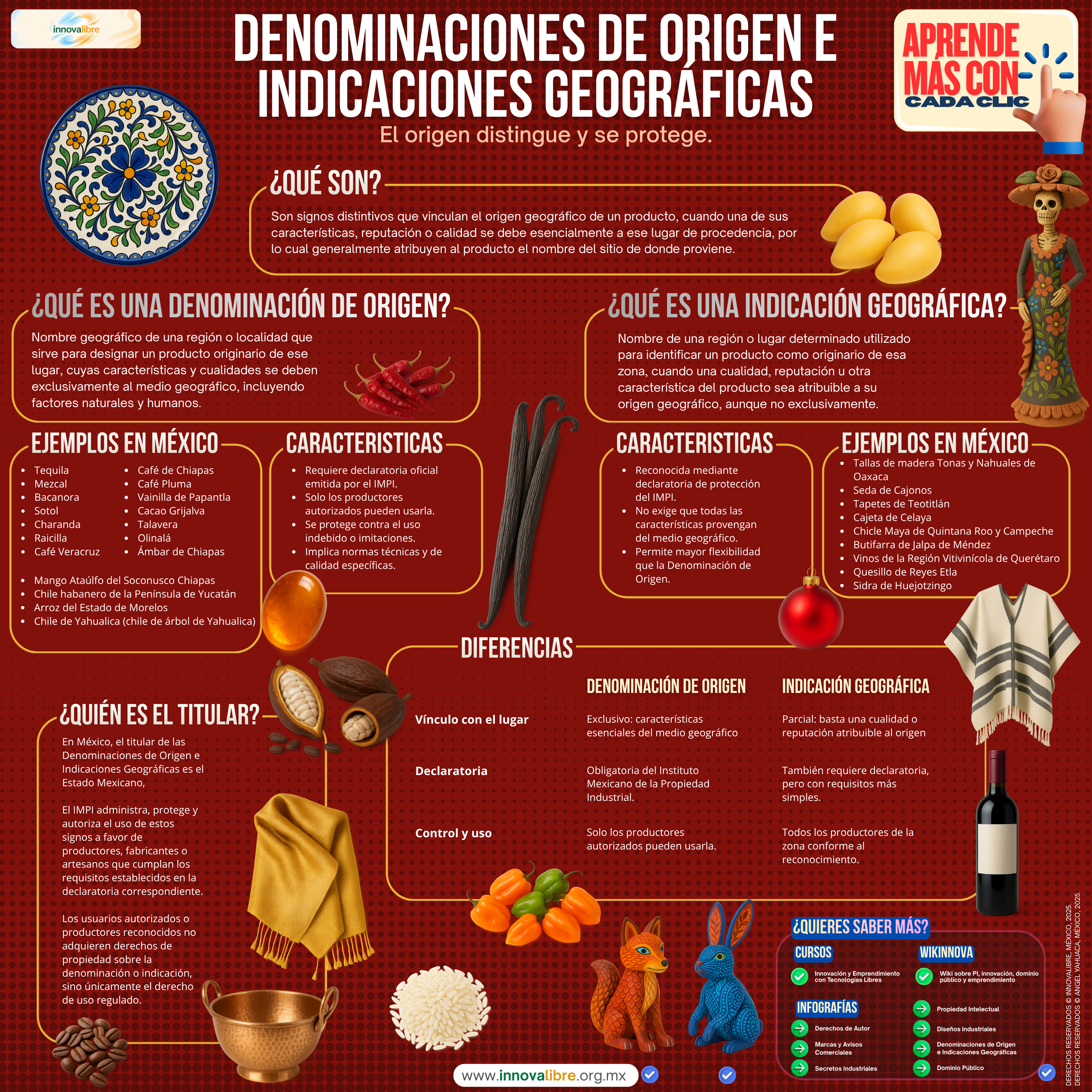 Infografía sobre Denominaciones de Origen e Indicaciones Geográficas