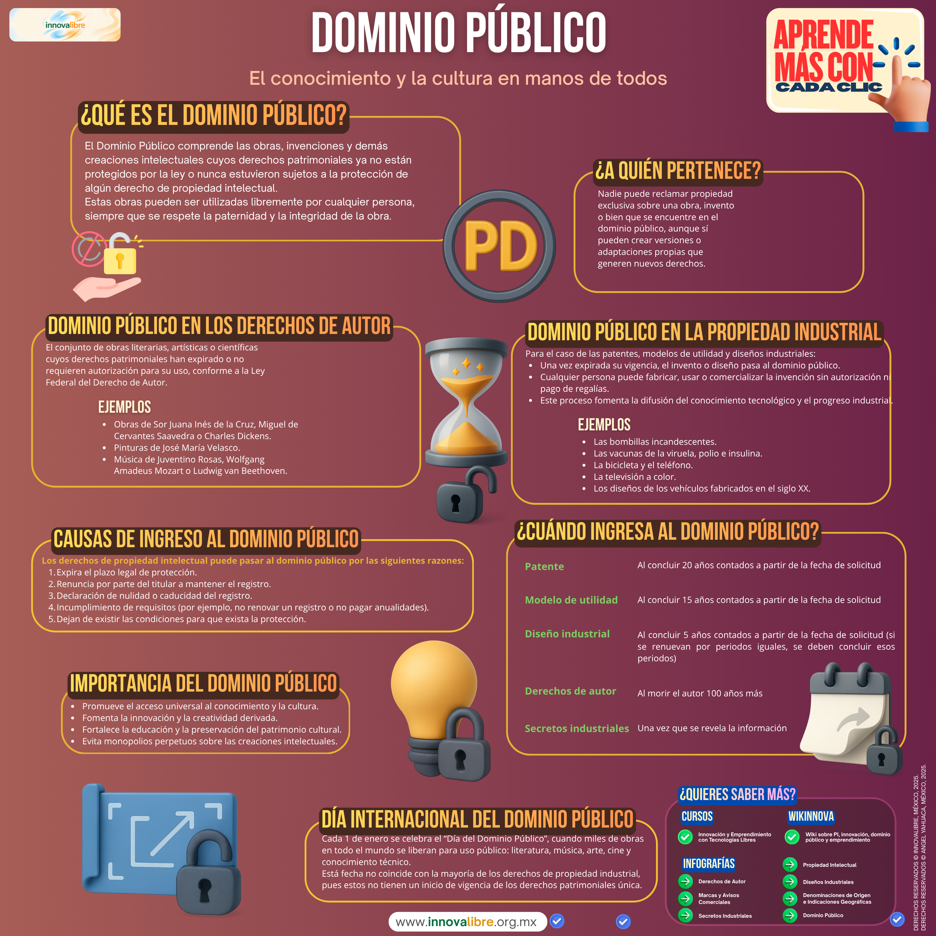 Dominio Público